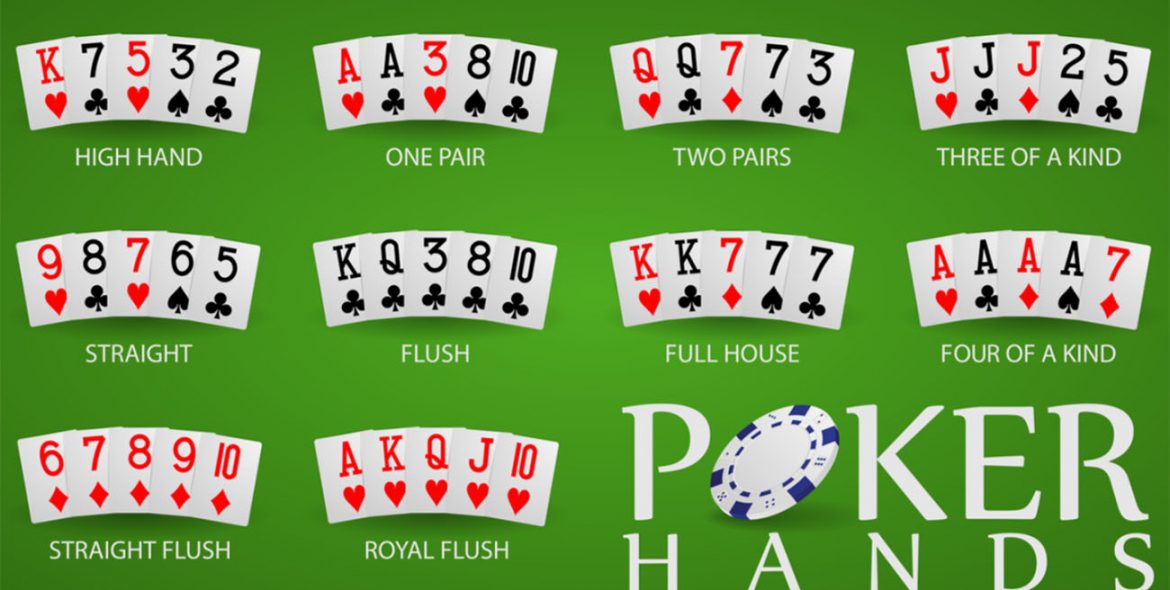 Must Know To Win In Poker